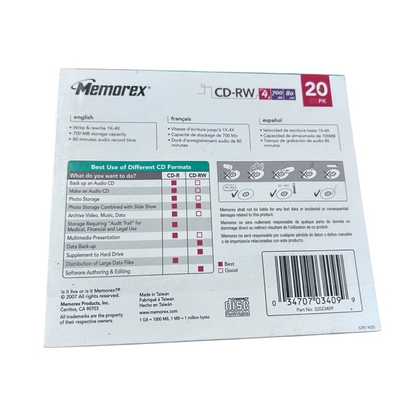 Memorex 20pk CD-RW Rewritable for computer CD Writers New - Picture 2 of 3